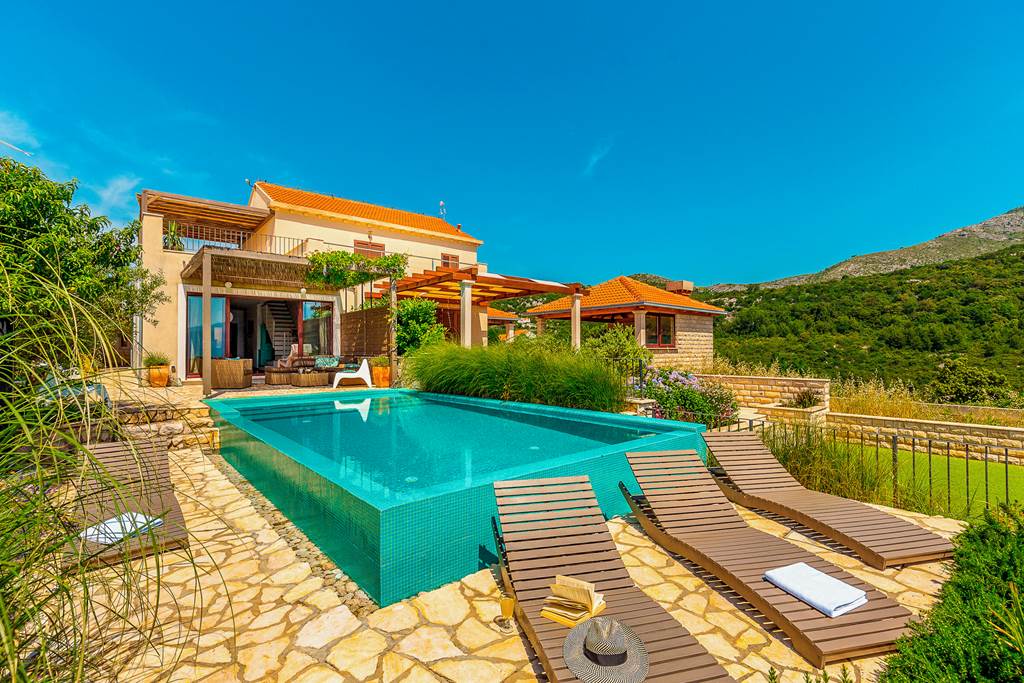 Villa Horizon Panorama