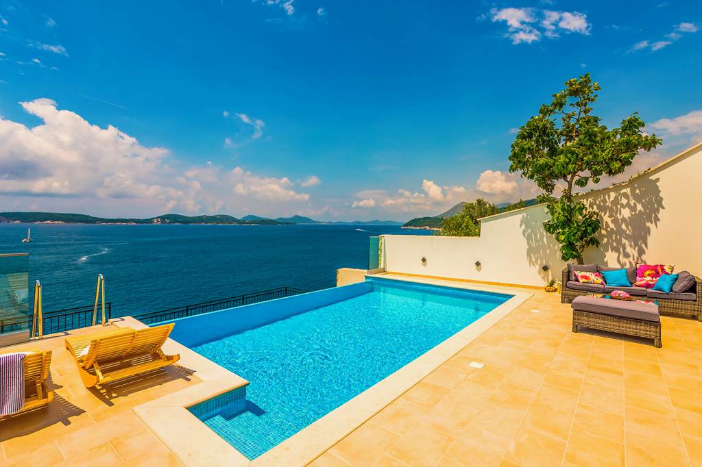 Villa Sunset Horizon